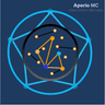 Aperio